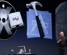 近十年蘋(píng)果WWDC大會(huì)軟件開(kāi)發(fā)產(chǎn)品回顧 創(chuàng)新與生態(tài)演進(jìn)之路